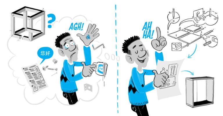 Visual Storytelling